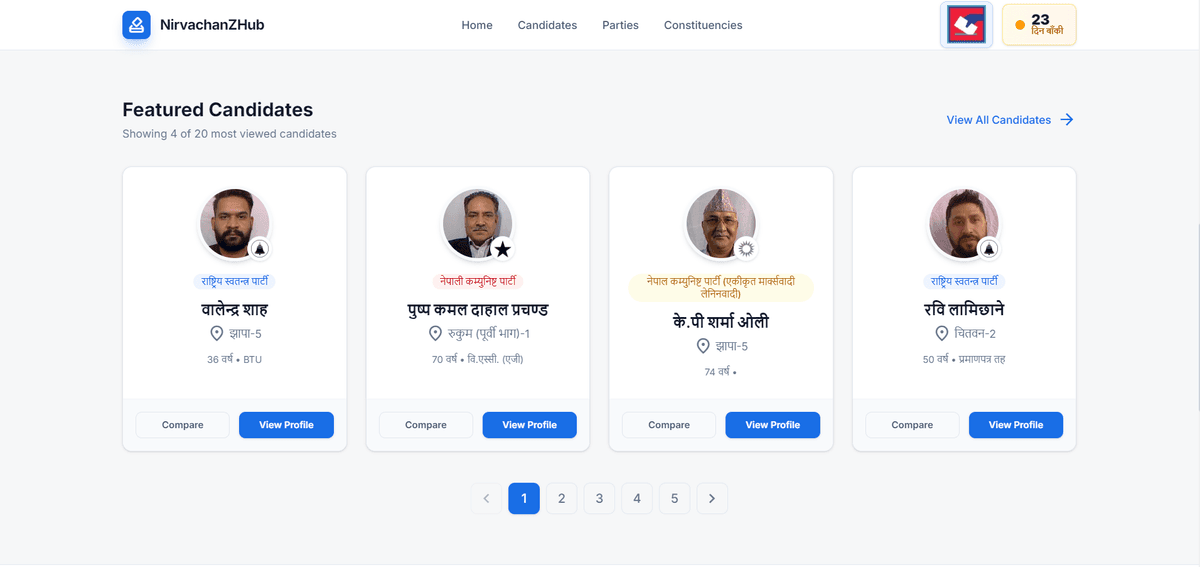 NirvachanZHub — Election Information Platform