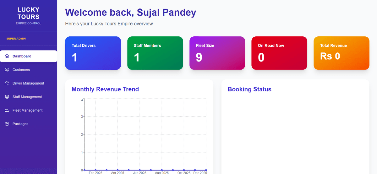 Lucky Tours — Full-Stack Travel Agency Management System